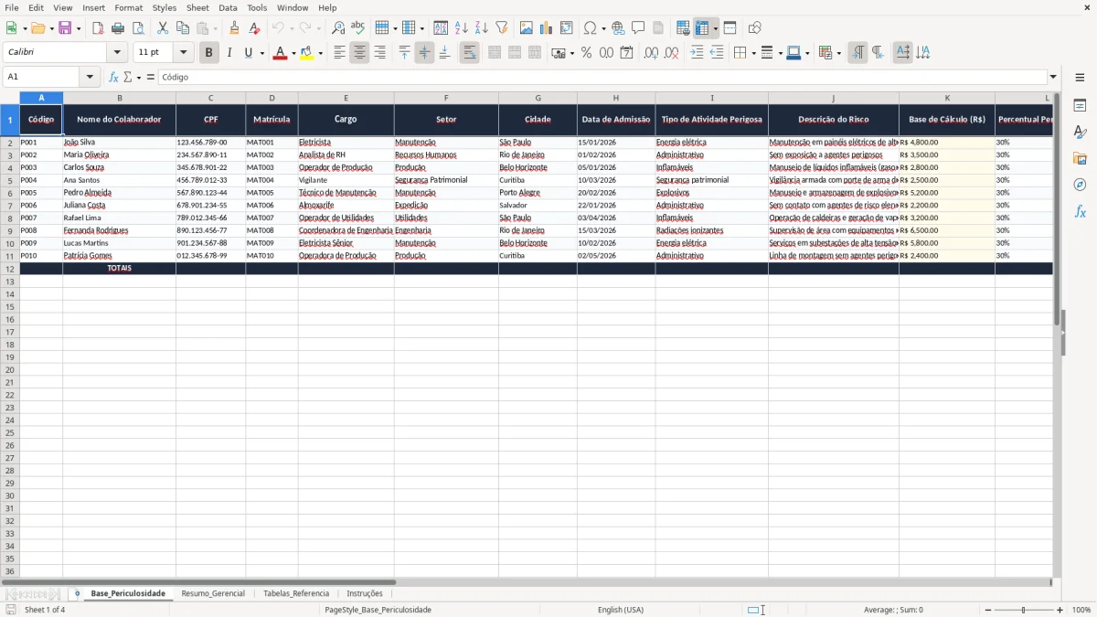 Skärmbild 1: fliken Base_Periculosidade - Excelmall calculo de adicional de periculosidade excel