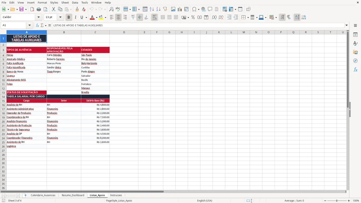 Captura 3: aba Listas_Apoio - Planilha Excel calendario de ausencias da equipe excel