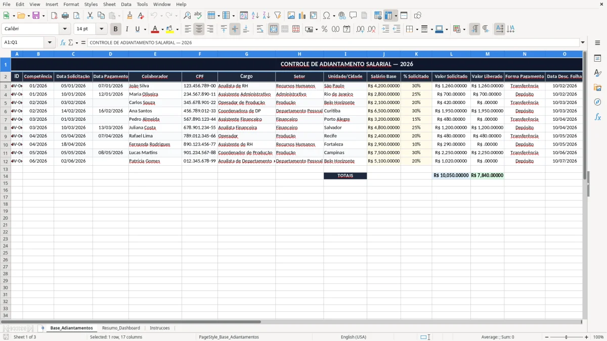 Captura 1: aba Base_Adiantamentos - Planilha Excel controle de adiantamento salarial excel
