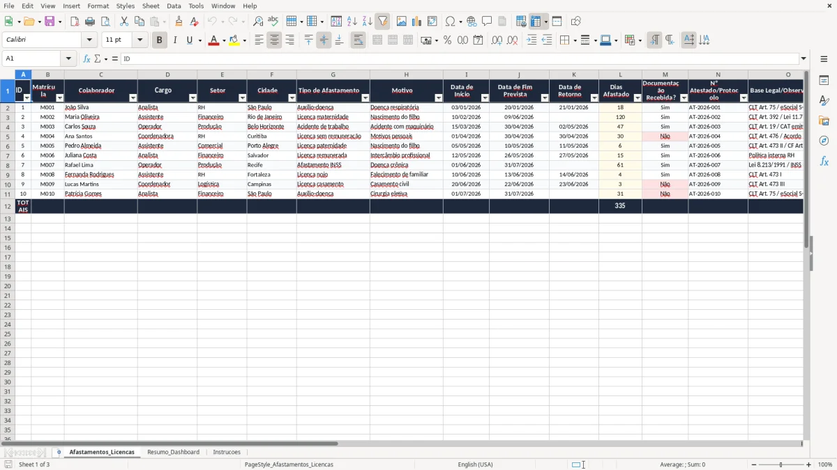 Captura 1: aba Afastamentos_Licencas - Planilha Excel controle de afastamentos e licencas excel