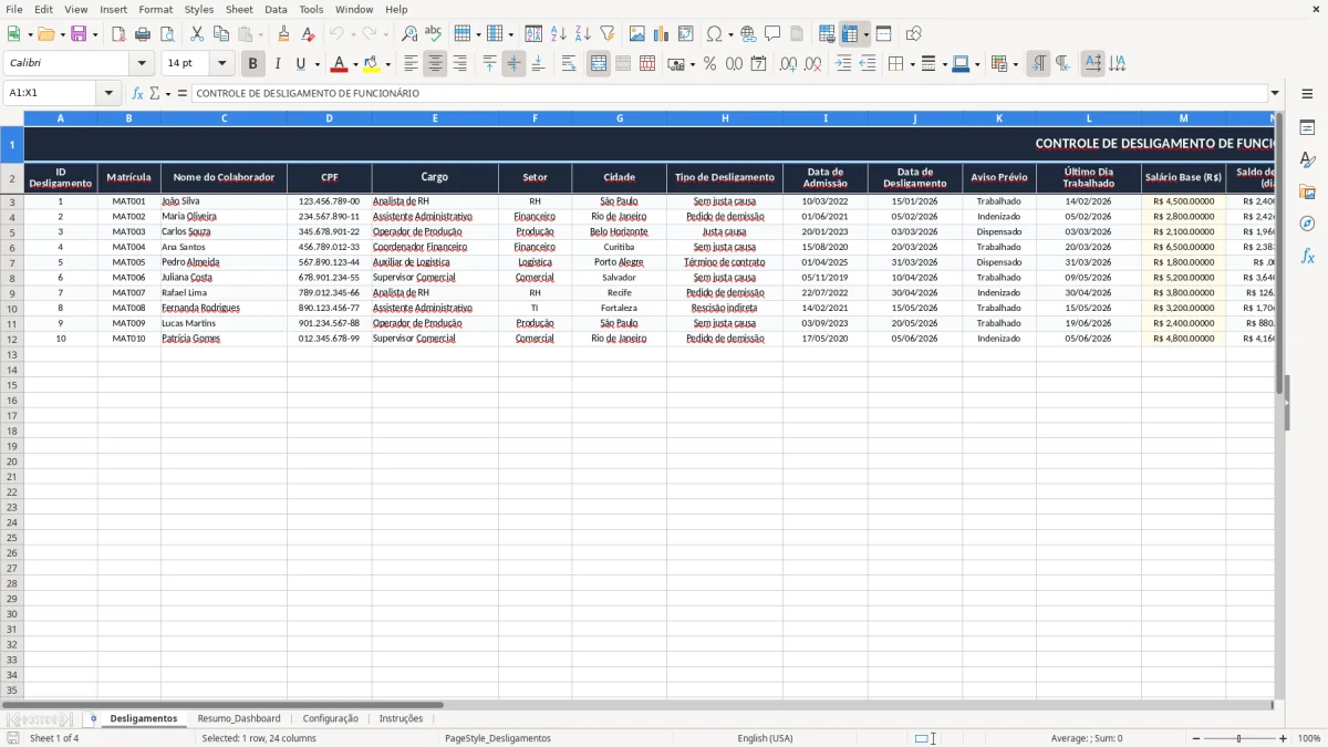 Captura 1: aba Desligamentos - Planilha Excel controle de desligamento de funcionario excel