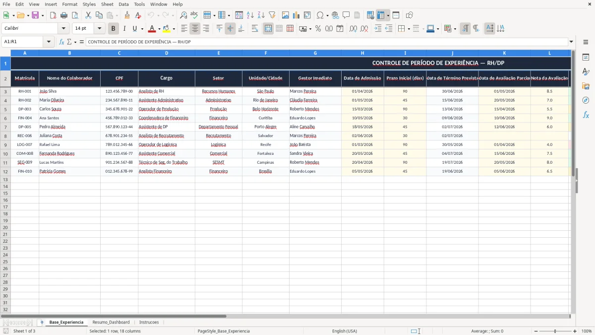Captura 1: aba Base_Experiencia - Planilha Excel controle de periodo de experiencia excel