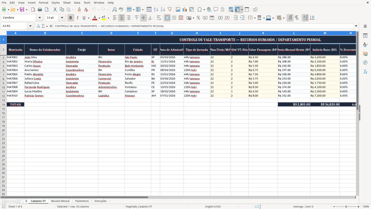 Captura 1: aba Cadastro VT - Planilha Excel controle de vale transporte excel