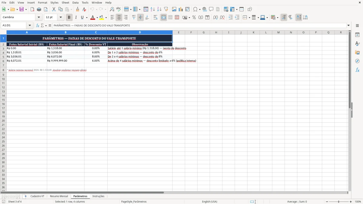 Captura 3: aba Parâmetros - Planilha Excel controle de vale transporte excel