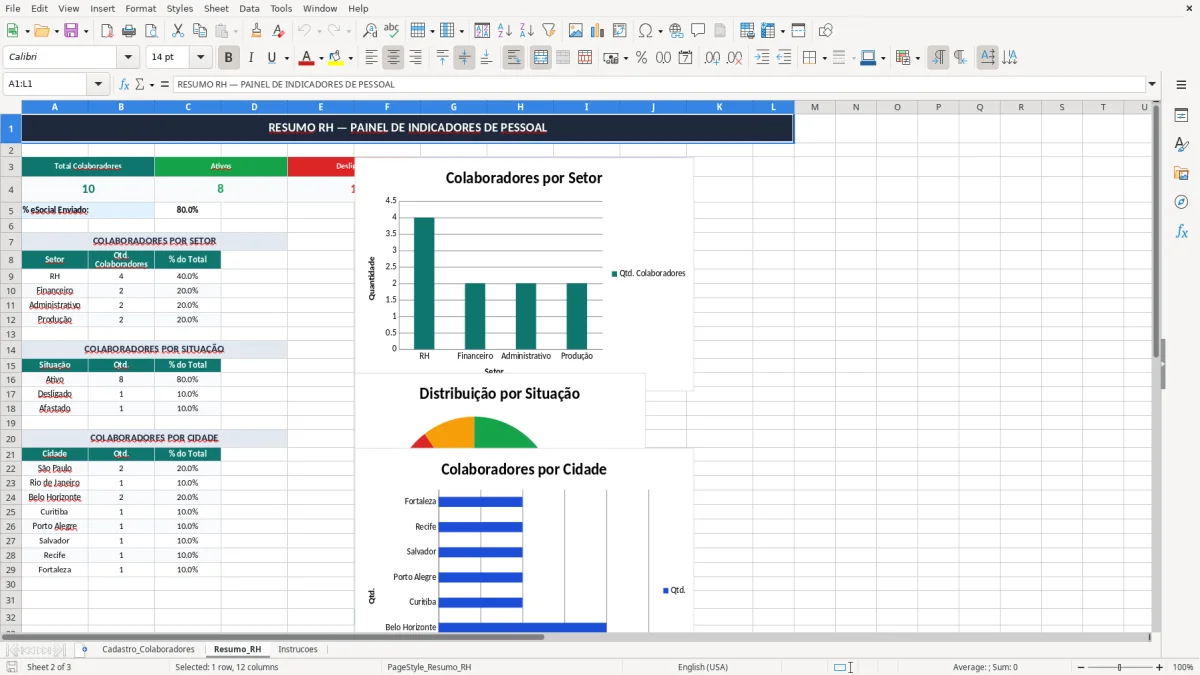 Captura 2: aba Resumo_RH - Planilha Excel ficha de registro de empregado excel