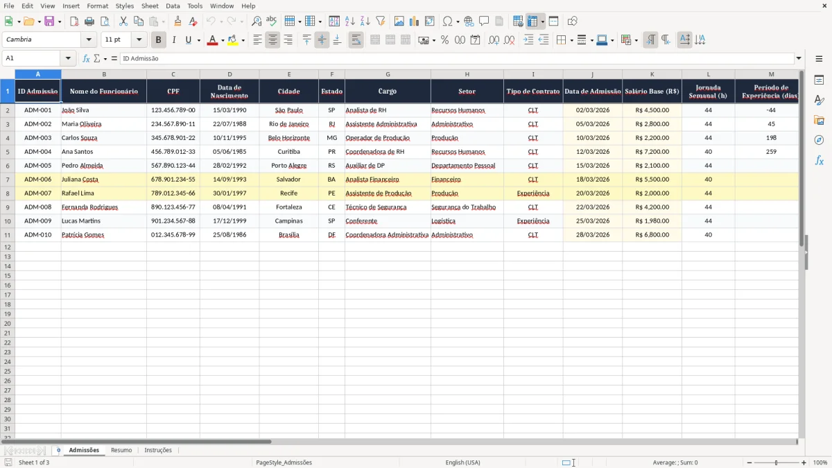 Captura 1: aba Admissões - Planilha Excel planilha de admissao de funcionario excel