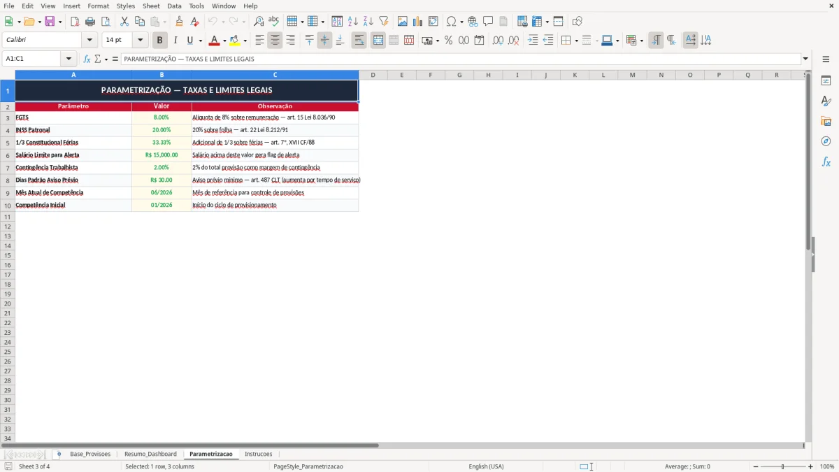 Captura 3: aba Parametrizacao - Planilha Excel planilha de provisao trabalhista excel