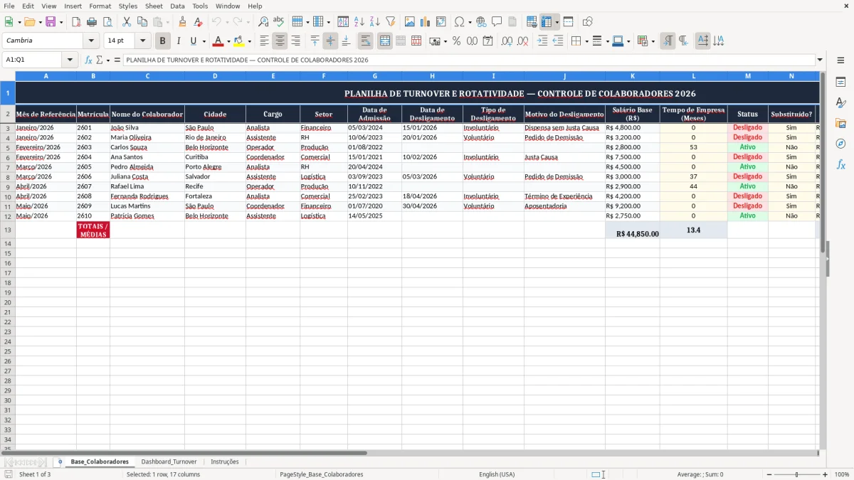 Captura 1: aba Base_Colaboradores - Planilha Excel planilha de turnover e rotatividade excel