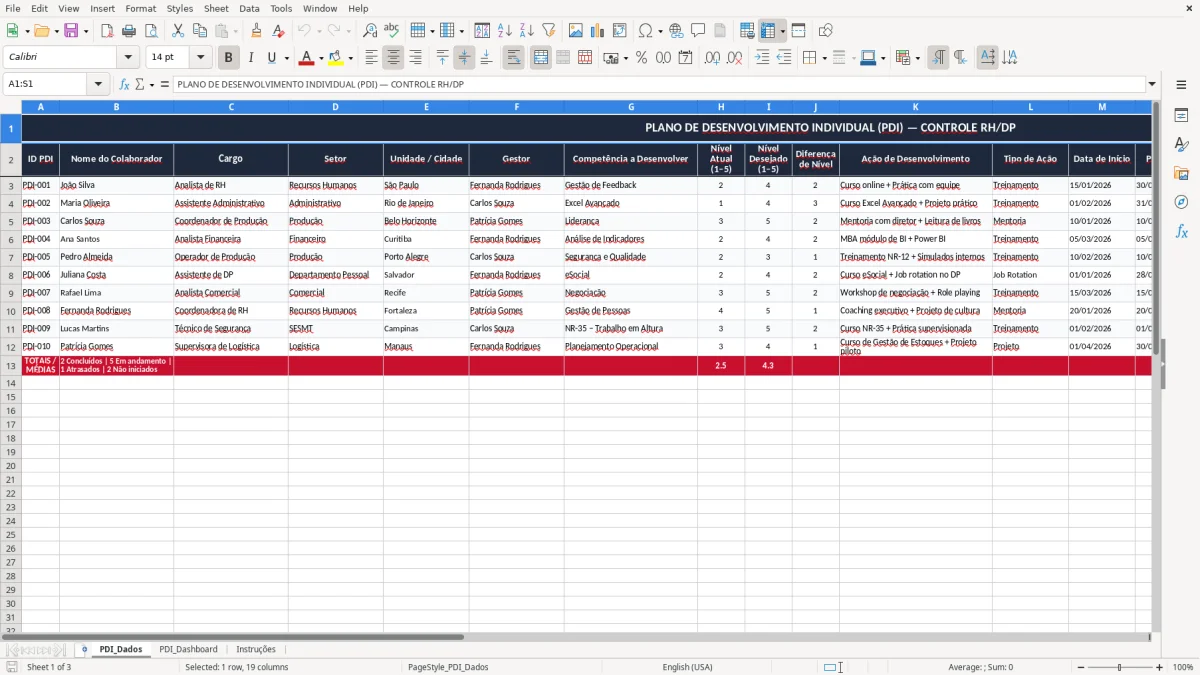 Captura 1: aba PDI_Dados - Planilha Excel plano de desenvolvimento individual pdi excel