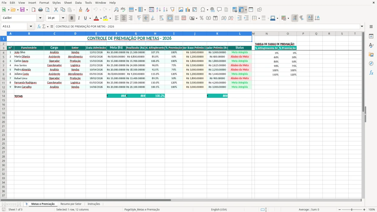 Captura 1: aba Metas e Premiação - Planilha Excel controle de premiacao por metas excel
