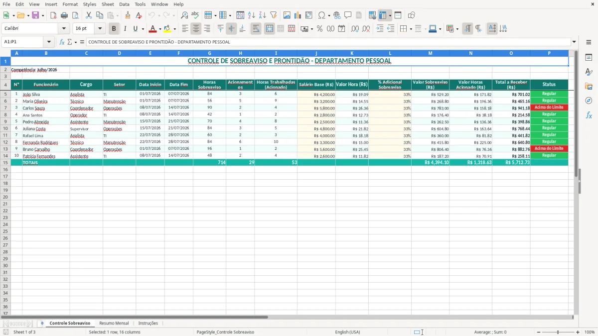 Captura 1: aba Controle Sobreaviso - Planilha Excel controle de sobreaviso e prontidao excel