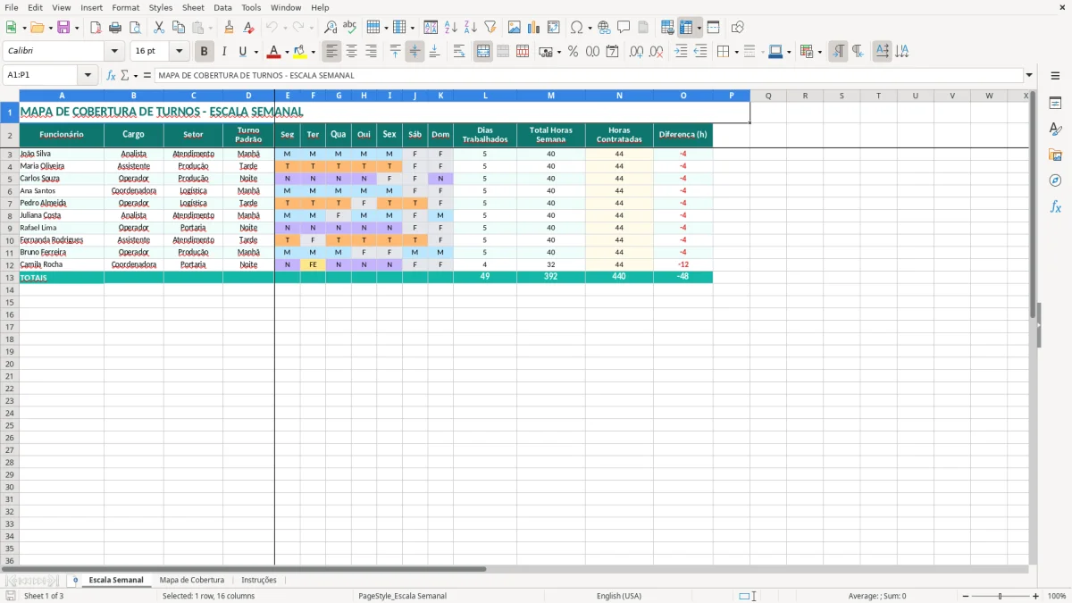 Captura 1: aba Escala Semanal - Planilha Excel mapa de cobertura de turnos excel