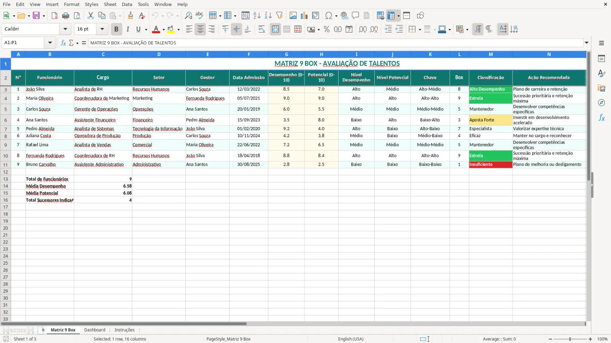 Captura 1: aba Matriz 9 Box - Planilha Excel matriz 9 box de avaliacao de talentos excel