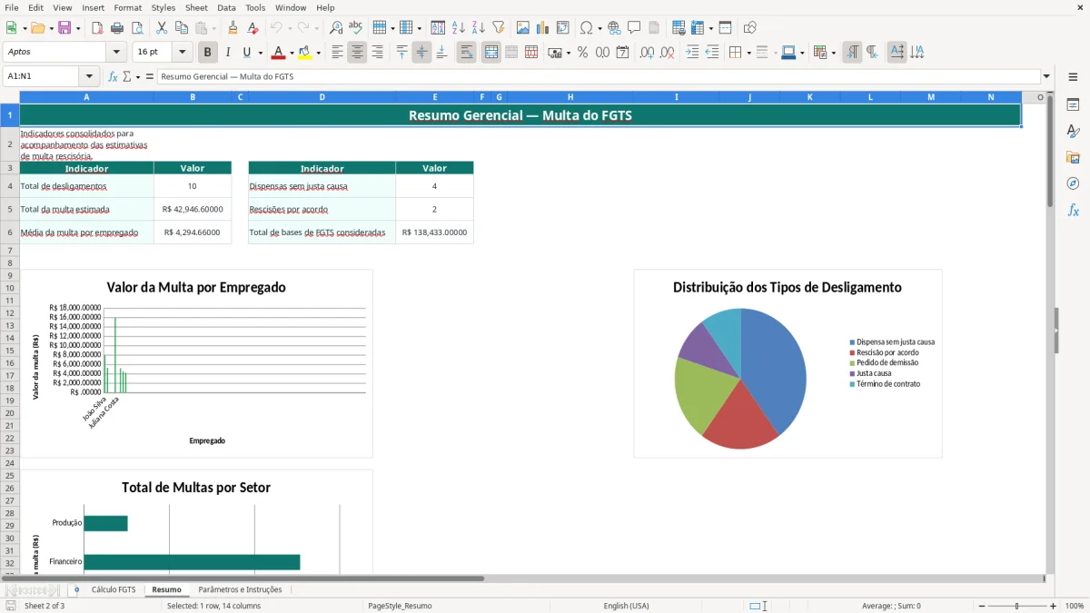 Captura 2: aba Resumo - Planilha Excel planilha de calculo de multa do fgts excel