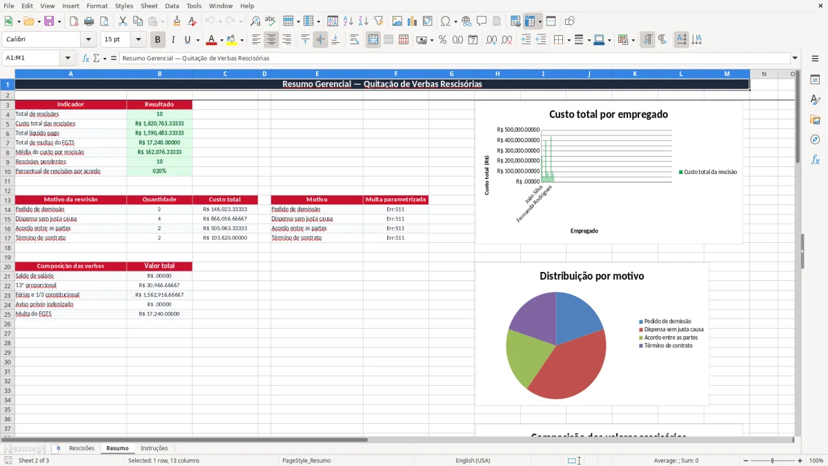 Captura 2: aba Resumo - Planilha Excel planilha de quitacao de verbas rescisorias excel