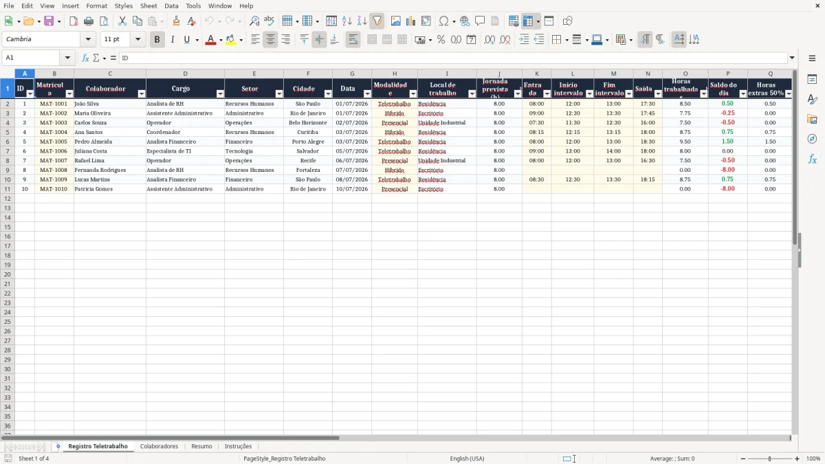 Captura 1: aba Registro Teletrabalho - Planilha Excel registro de teletrabalho e controle de horas excel