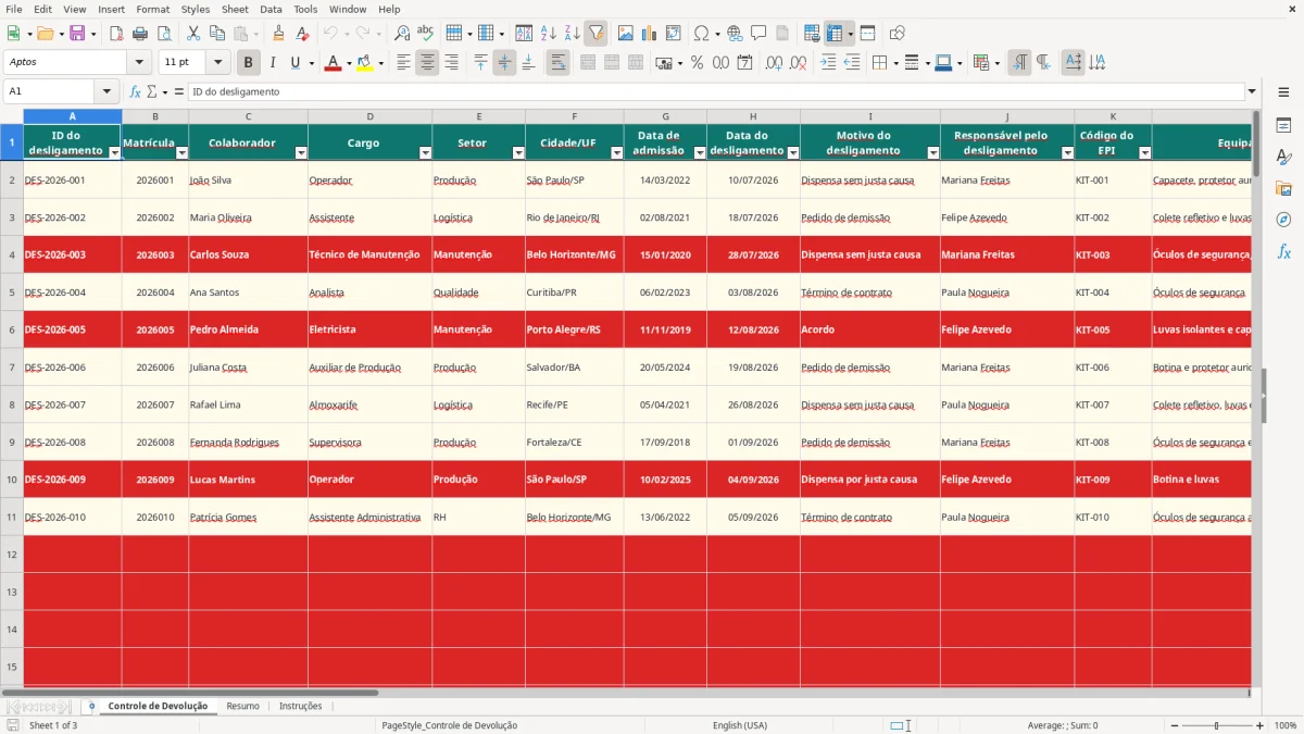 Captura 1: aba Controle de Devolução - Planilha Excel controle de devolucao de epi no desligamento excel