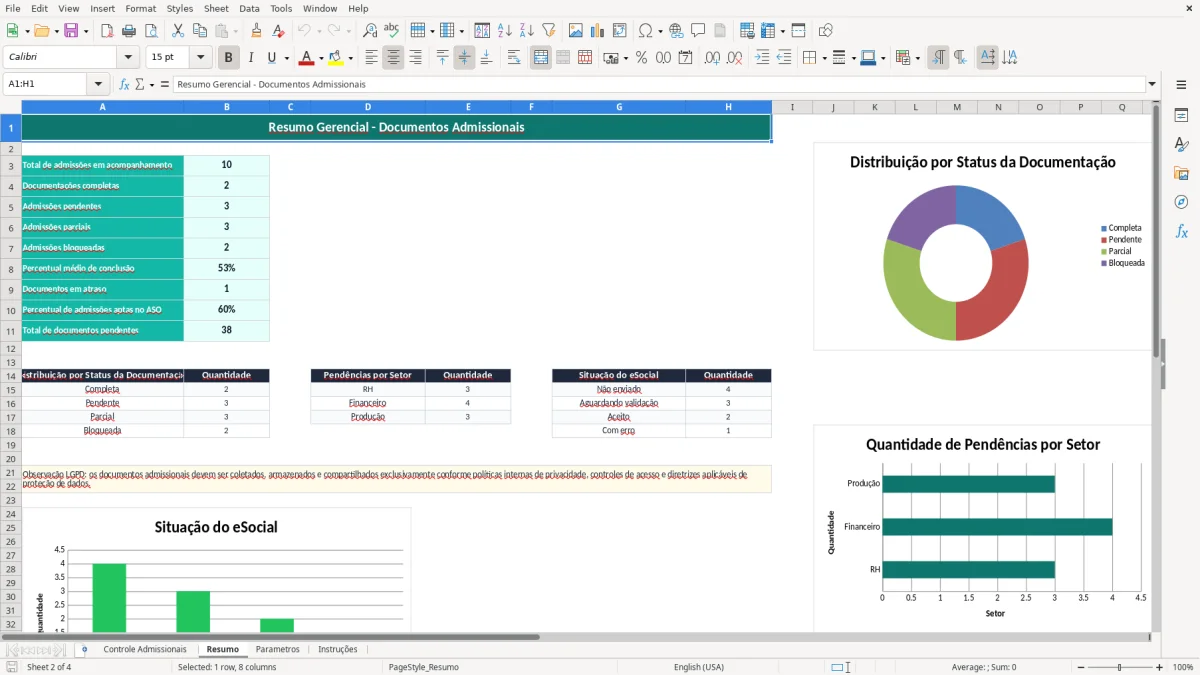 Captura 2: aba Resumo - Planilha Excel controle de documentos admissionais pendentes excel