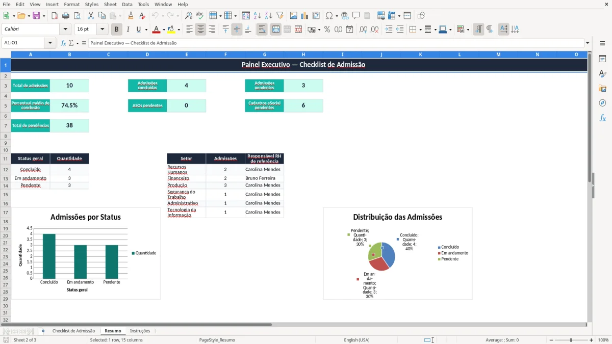 Captura 2: aba Resumo - Planilha Excel planilha de checklist de admissao excel
