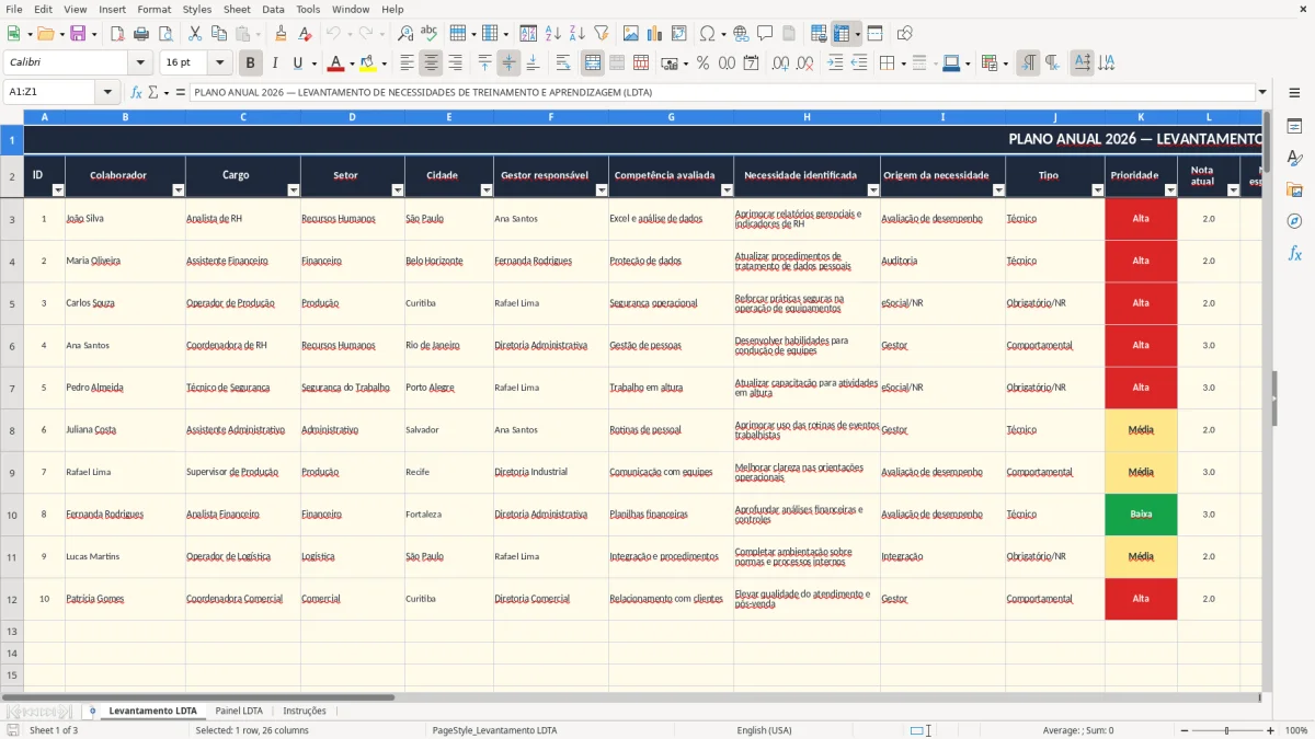 Captura 1: aba Levantamento LDTA - Planilha Excel planilha de ldta levantamento de treinamentos excel