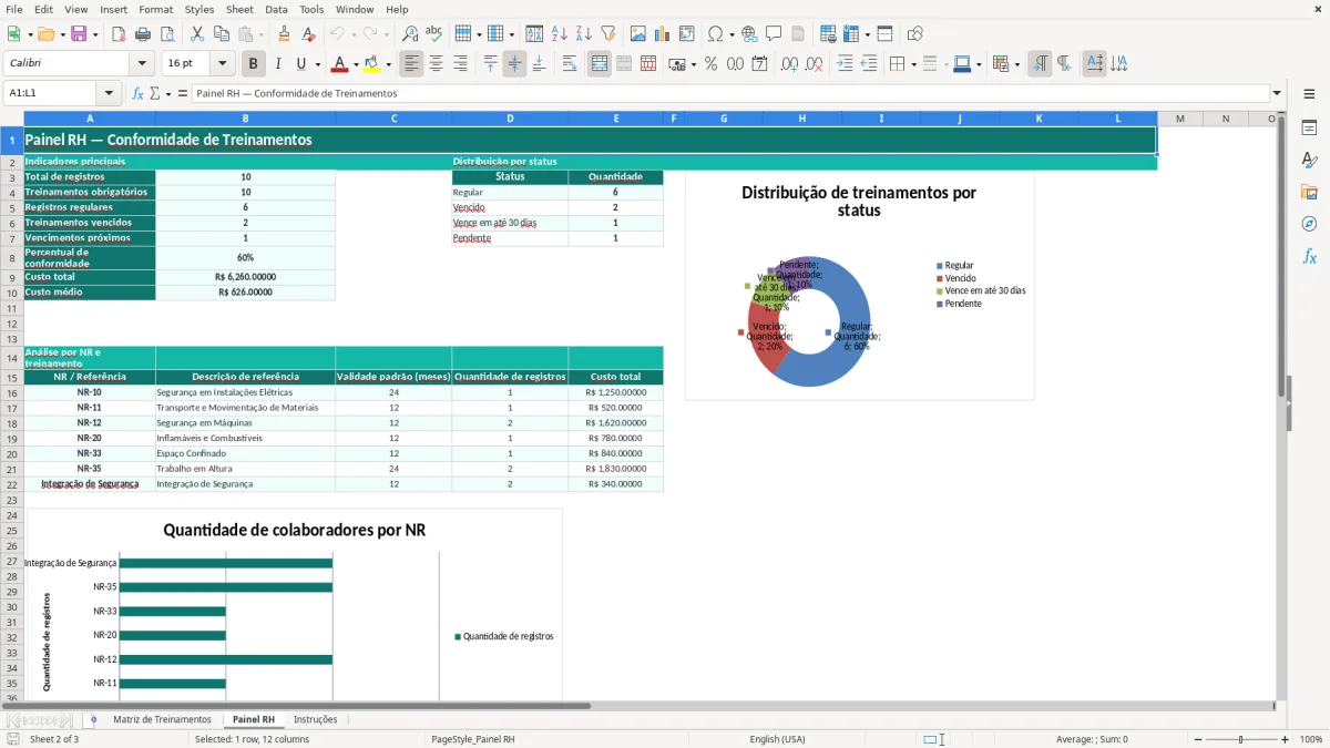 Captura 2: aba Painel RH - Planilha Excel planilha de matriz de treinamentos obrigatorios excel
